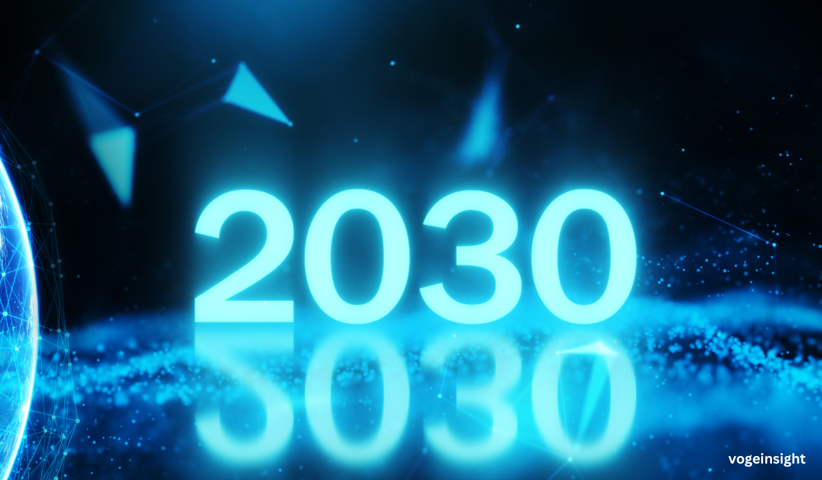 Avance Technologies Price Target 2030